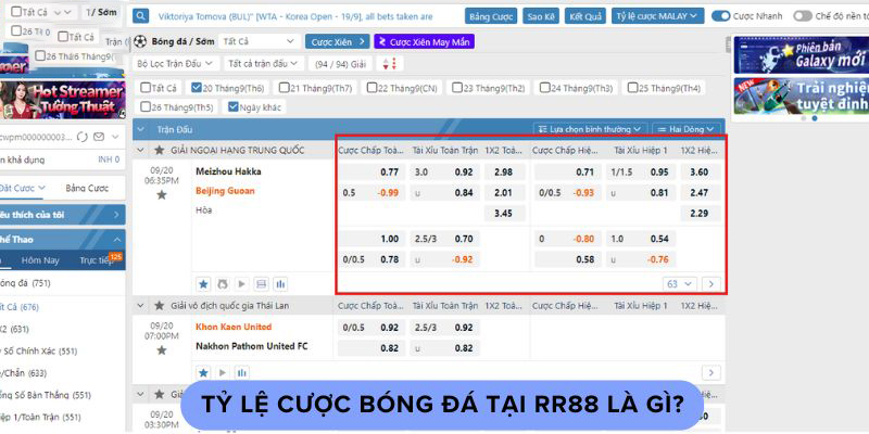 Tỷ lệ cược bóng đá tại RR88 là gì?